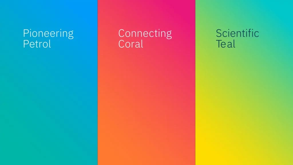 Strategische Positionierung