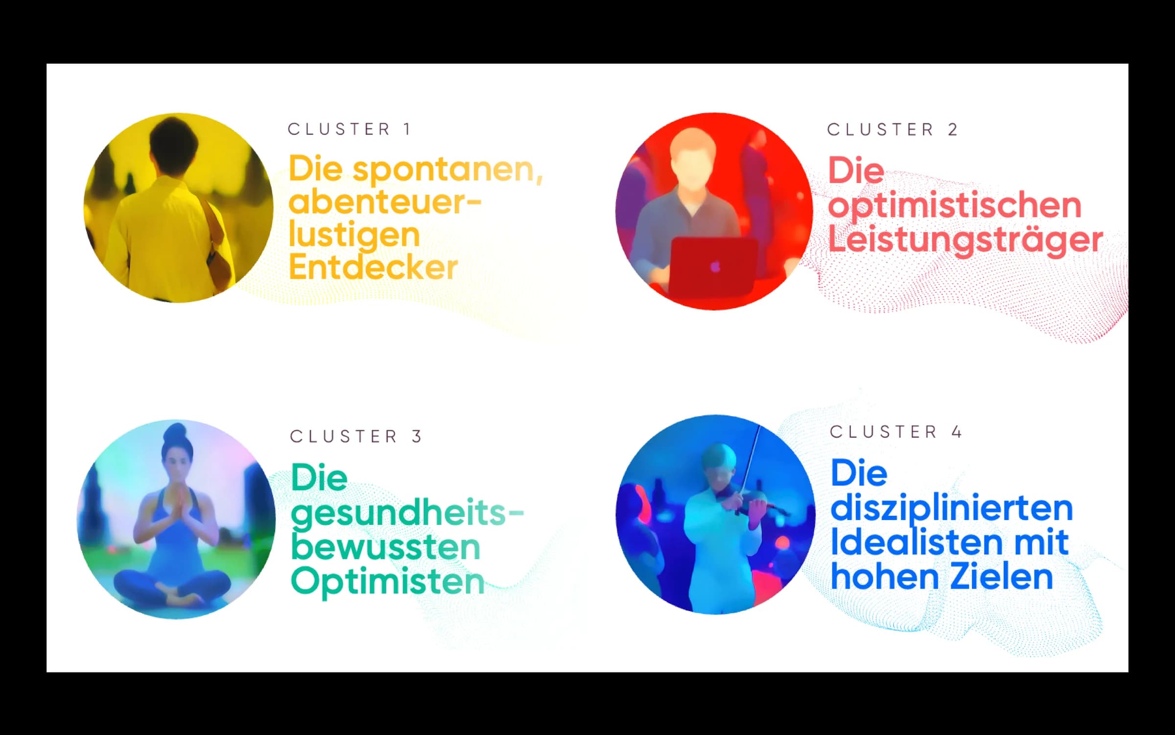 Implementierung & Integration