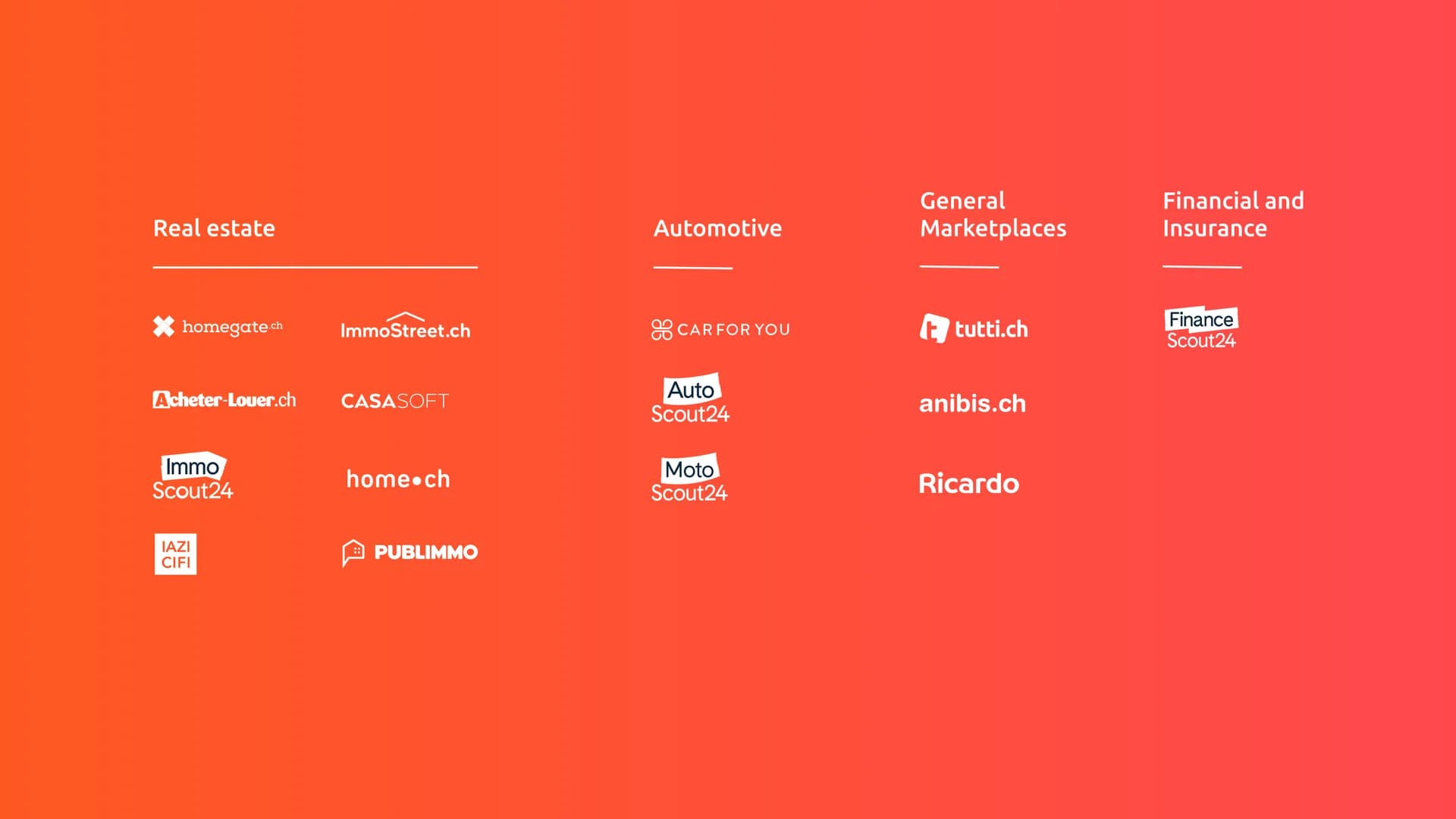 Analysis & strategic clarity