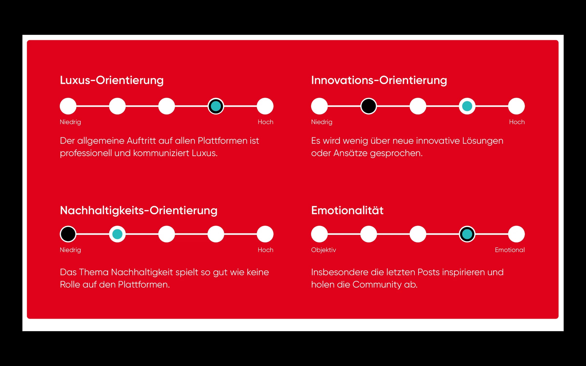 KI-Prompt & Toolstrategie