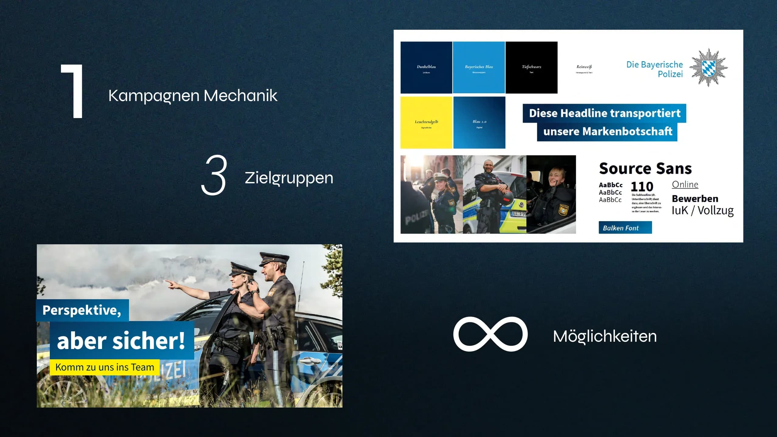 Kampagnen-Mechanik und Markenstil: eine Mechanik, drei Zielgruppen, unendlich viele Möglichkeiten. Dazu Farben, Schrift und Bildwelt der Kampagne.