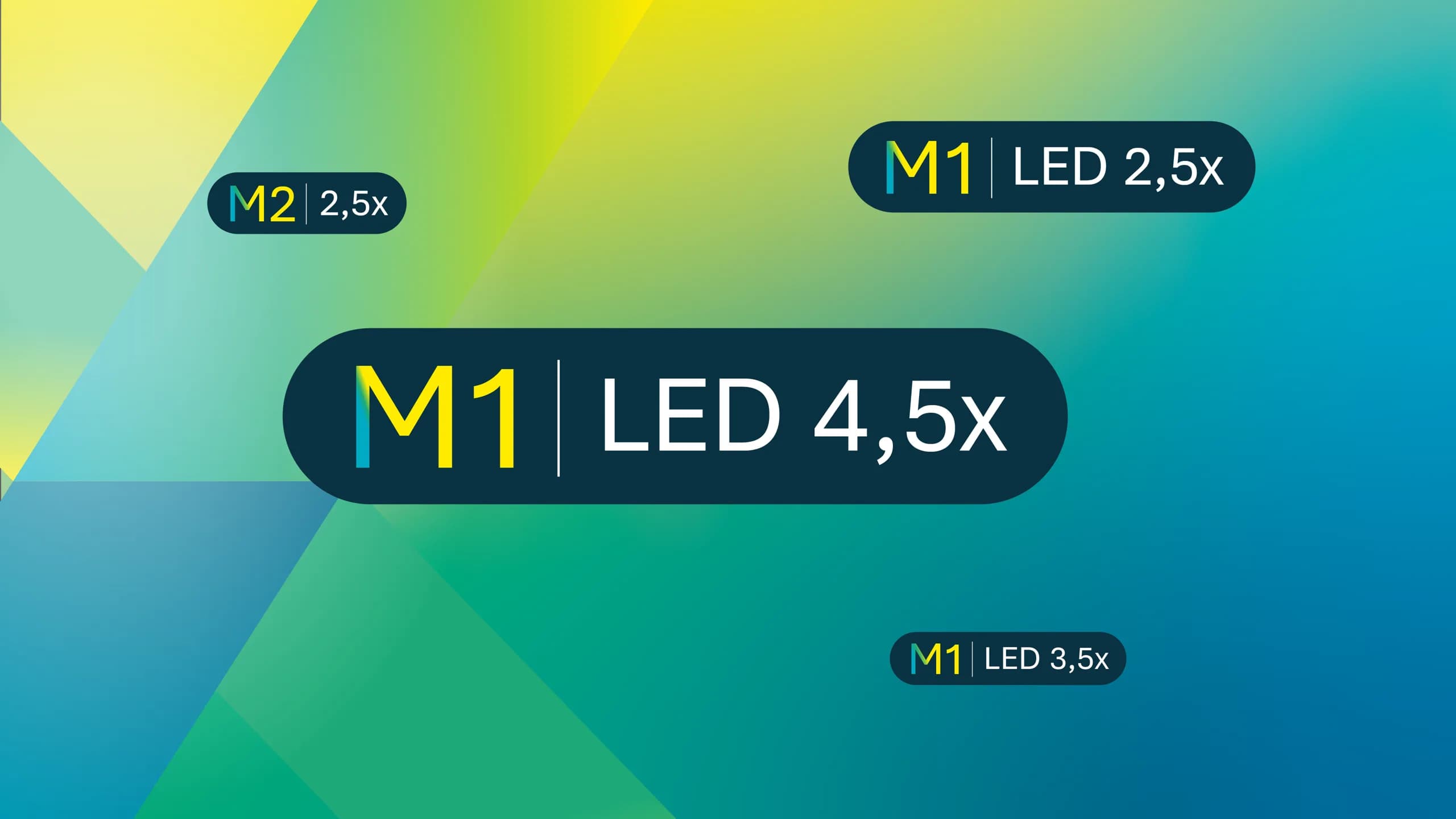 Die Modellnamen als System: M1 und M2 mit LED und Vergrößerungsstufe