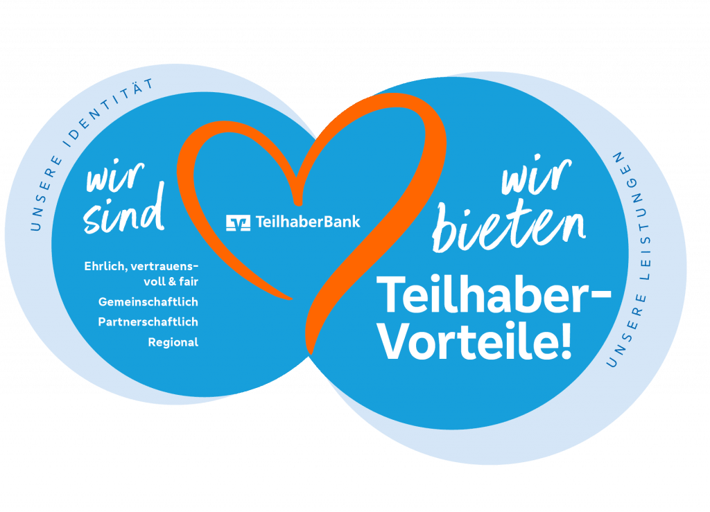 VR TeilhaberBank – Herz-Grafik
