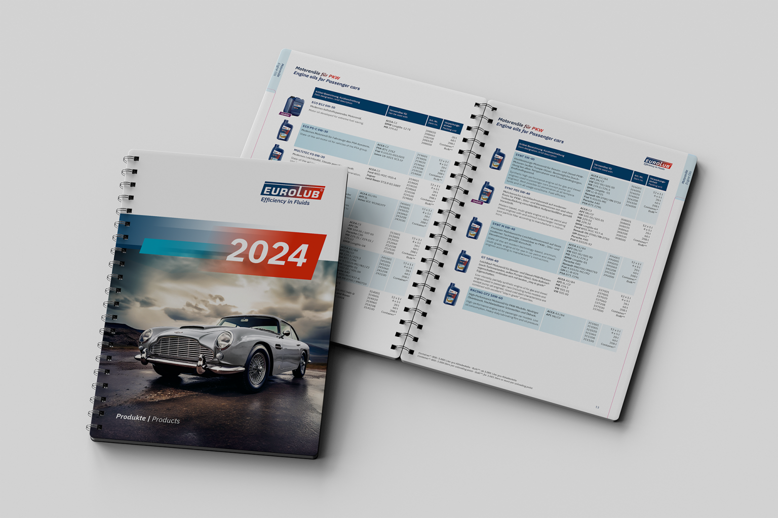 EUROLUB – Produktkatalog