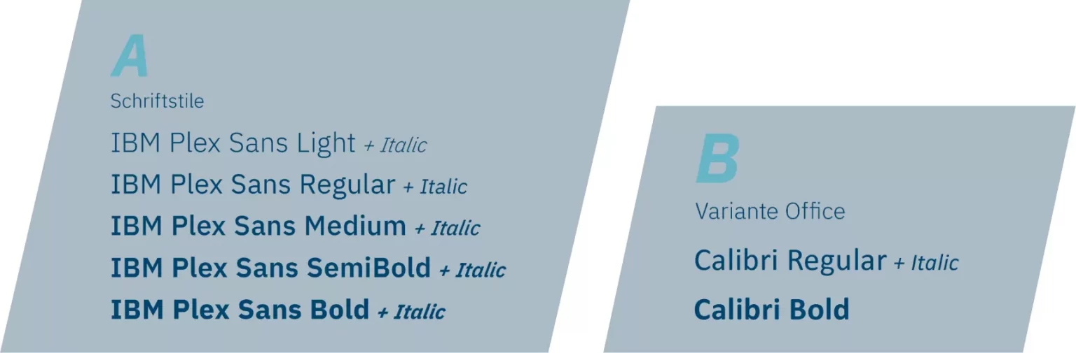 EUROLUB – Schriftstile