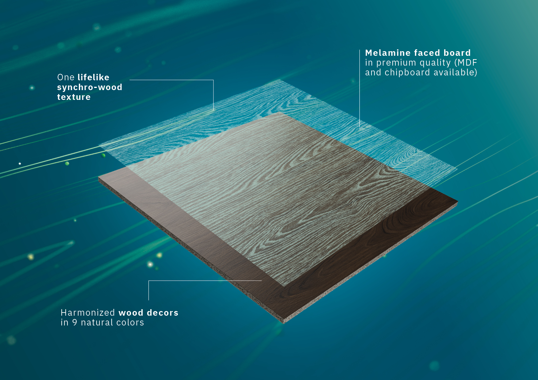sensesation – Synchro-Wood Technologie